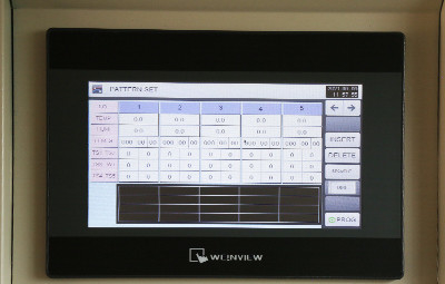 130°C de programmeerbare Kamer van het de Kamer Kunstmatige Klimaat van de Vochtigheidstest 380V